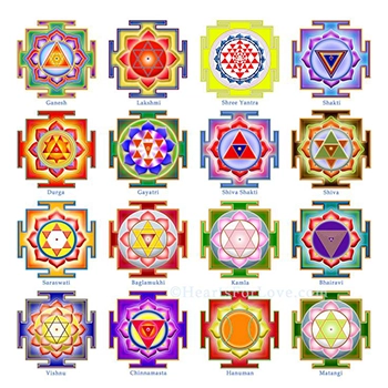 Yantra hindú Yantra hindú